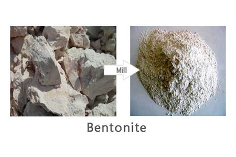  Bentonit - Ein Wundermineral für die Umwelt und die Industrie?