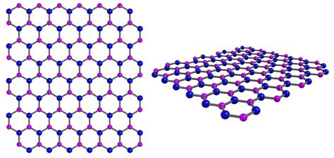  Hexagonal Bornitrid: Ein Wundermaterial für Hochleistungs-Elektronik und Energieeffizienz?