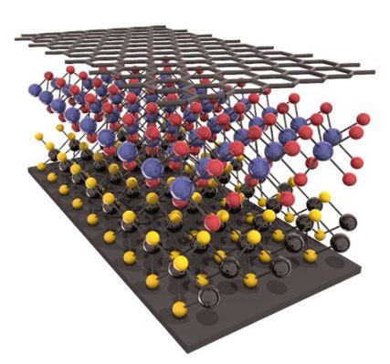  Hexagonales Bornitrid: Ein Wundermaterial für die Zukunft der Elektronik und Nanotechnologie!