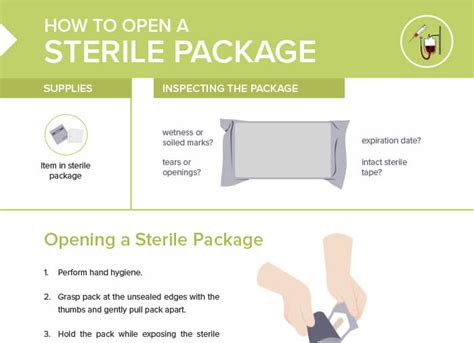 How to Open Sterile Package: A Symphony of Precision and Chaos