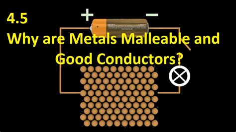 Why Do Metals Tend to Be Good Conductors of Electric Current? And Why Do They Always Seem to Shine Brighter on Cloudy Days?